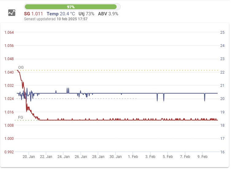Jäskurva Morgonrodnad
